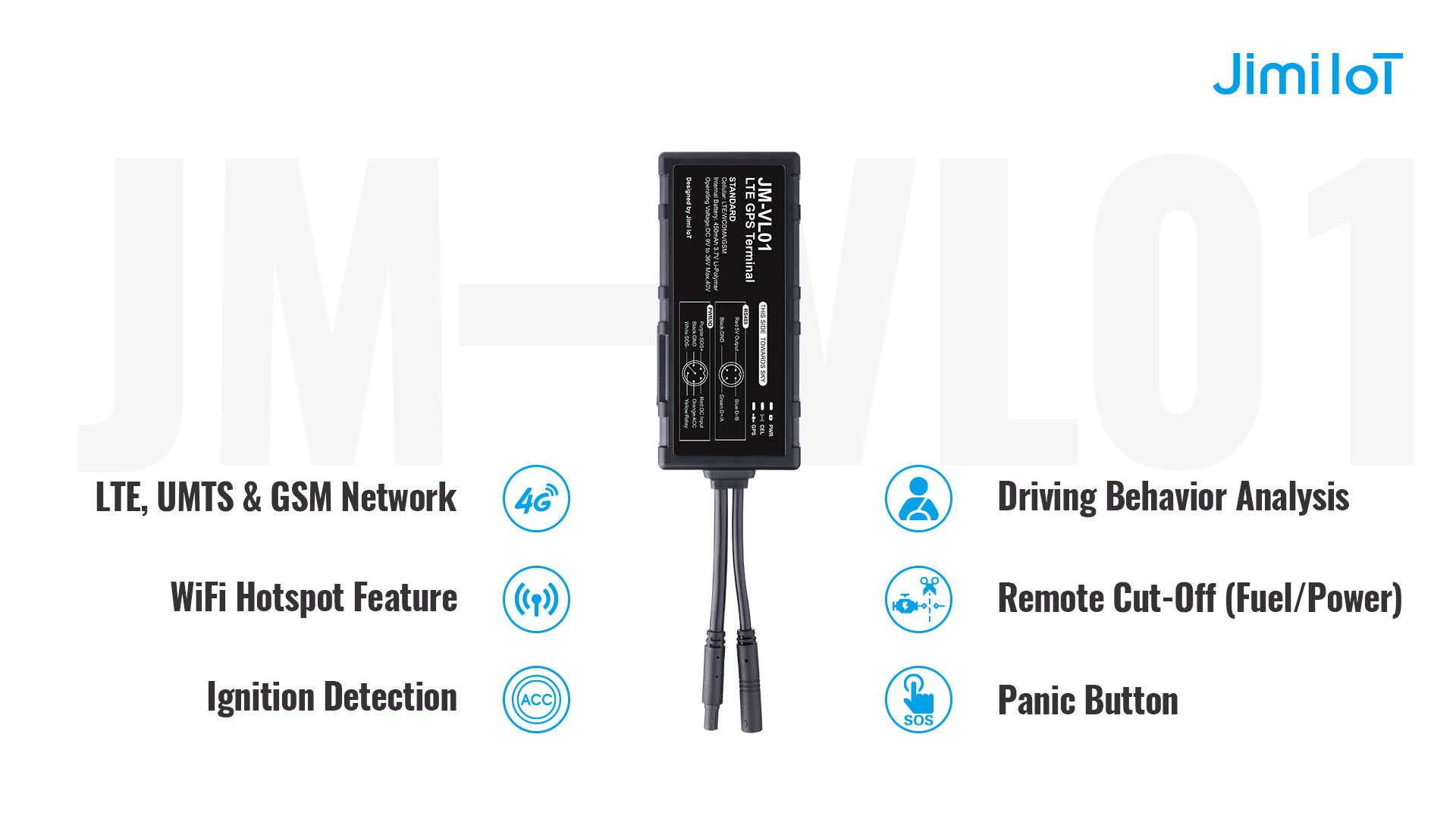 jimiiot-GPS-tracking-devices.jpg
